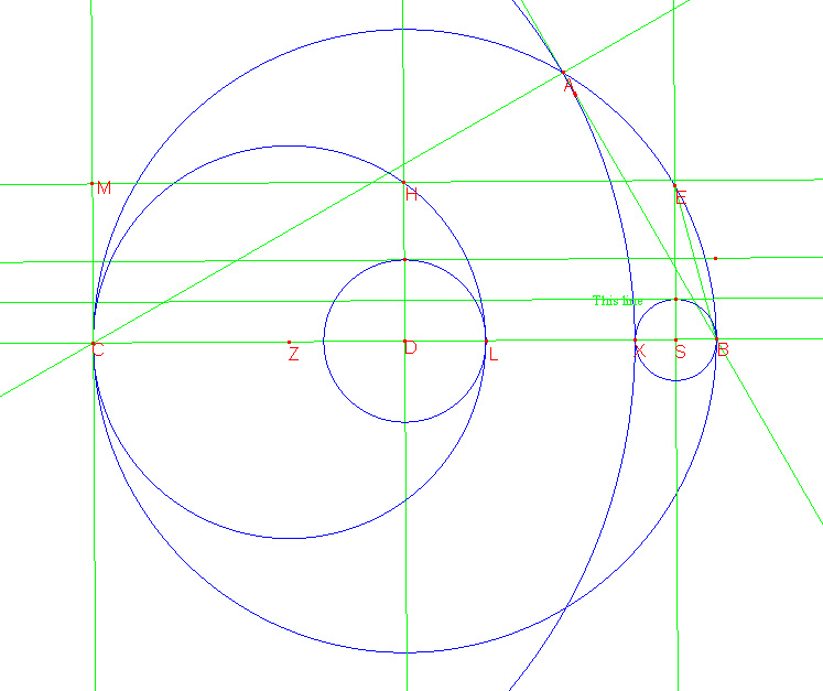 Cirkel