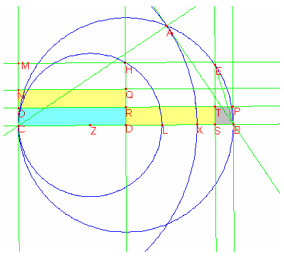 Cirkel