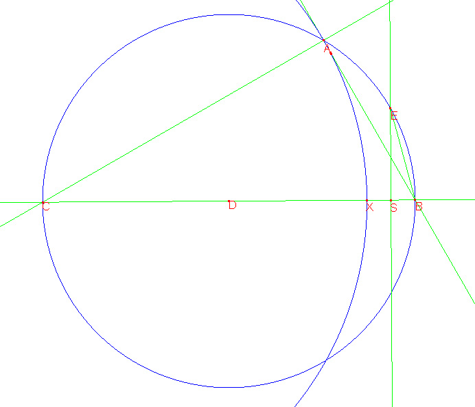 Cirkel
