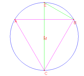 Cirkel